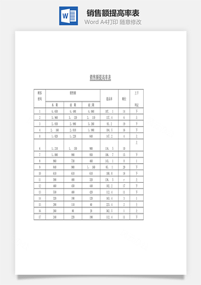 市场销售额提高率表Word模板