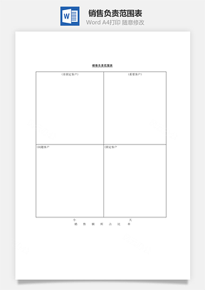 销售负责范围表Word模板