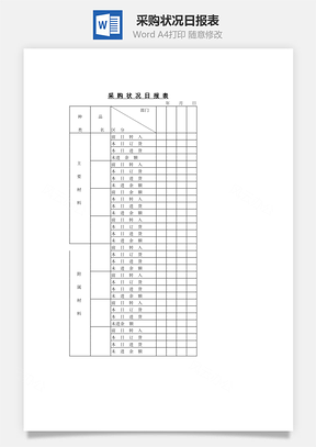 采购状况日报表Word模板