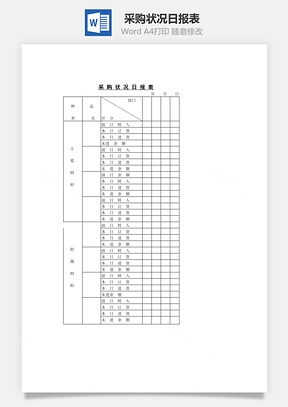 采购状况日报表Word文档