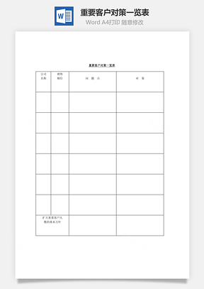 重要客户对策一览表Word模板