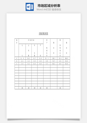 市场区域分析表Word模板