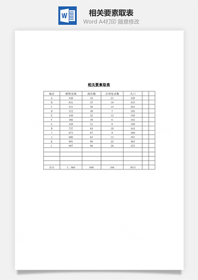 相关要素取表Word模板