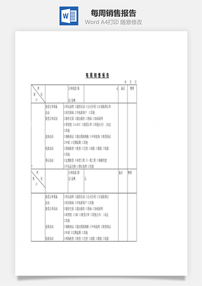 每周销售报告Word文档