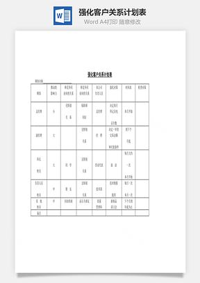 强化客户关系计划表Word文档