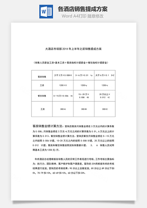 各酒店销售提成方案Word模板
