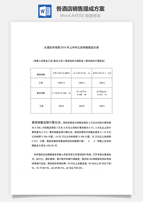 各酒店销售提成方案Word文档