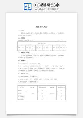 工厂销售提成方案Word模板