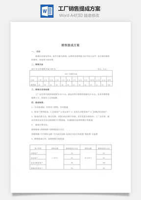 工厂销售提成方案Word文档