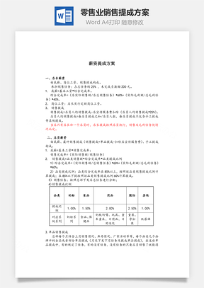 零售业销售提成方案Word模板