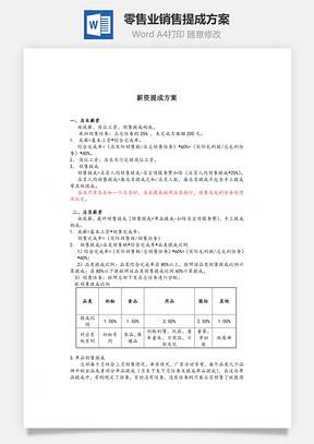 零售业销售提成方案Word文档