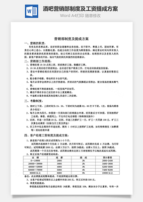 酒吧营销部制度及工资提成方案Word文档