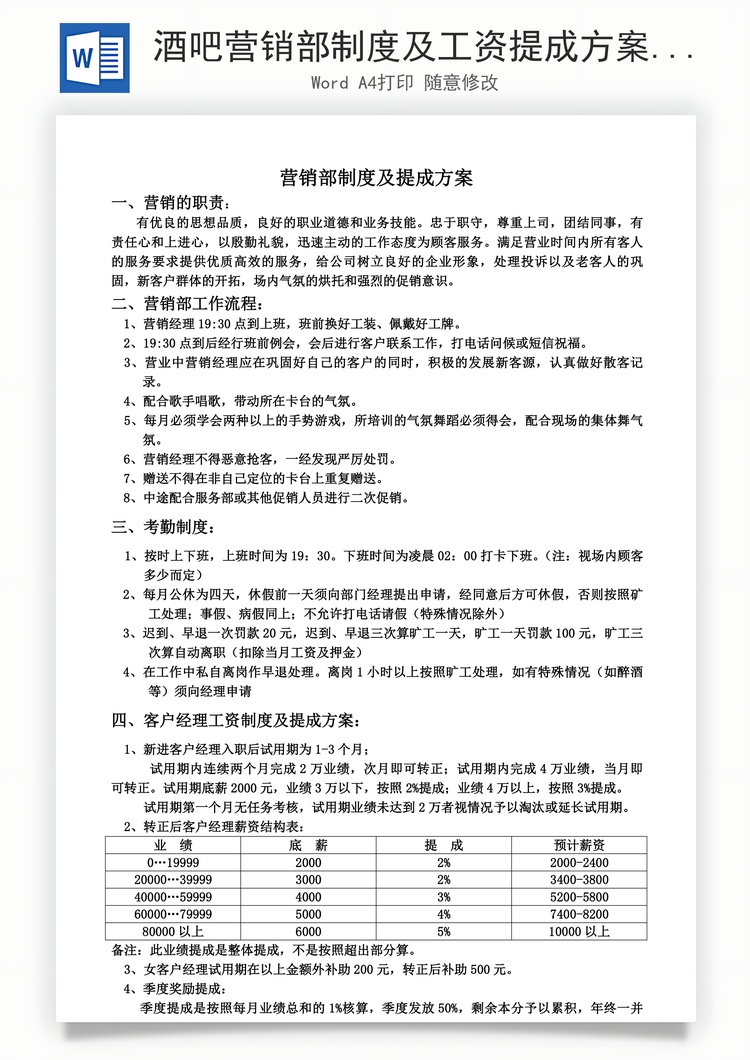 酒吧营销部制度及工资提成方案Word模板