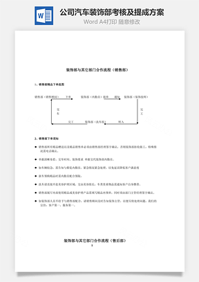 公司汽车装饰部考核及提成方案Word模板