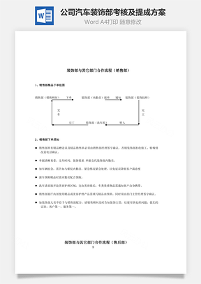 公司汽車裝飾部考核及提成方案Word文檔