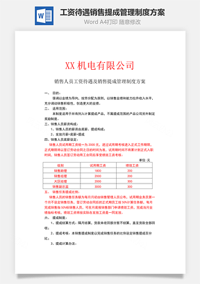 工资待遇销售提成管理制度方案Word模板