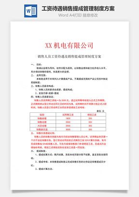 工資待遇銷售提成管理制度方案Word文檔