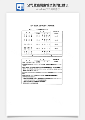 公司暨直属主管贺奠同仁婚丧Word文档