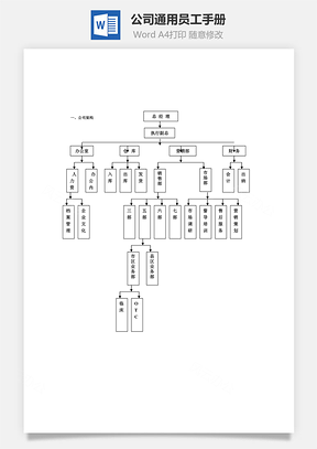 公司通用员工手册Word文档