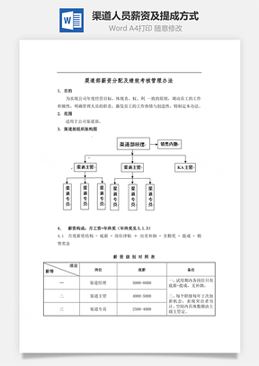 渠道人员薪资及提成方式Word模板