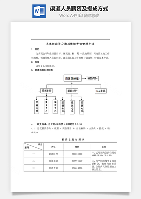 渠道人员薪资及提成方式Word文档