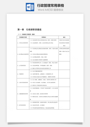 行政管理常用表格Word模板