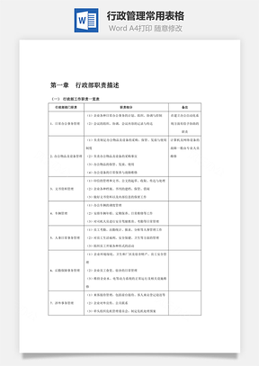 行政管理常用表格Word文档