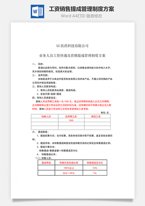 人员工资销售提成管理制度方案Word模板