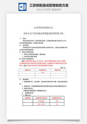 人员工资销售提成管理制度方案Word文档