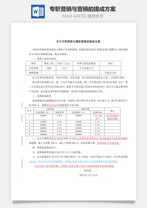 专职营销与兼职营销的提成方案Word模板
