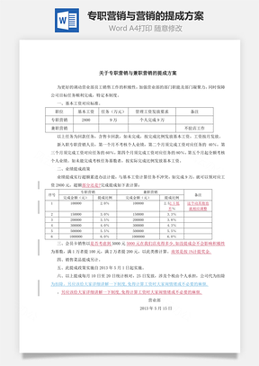 专职营销与兼职营销的提成方案Word文档