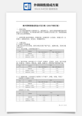 外销销售提成方案Word文档