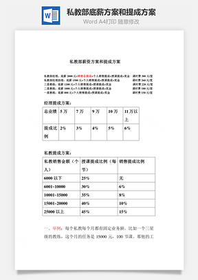 私教部底薪方案和提成方案Word模板