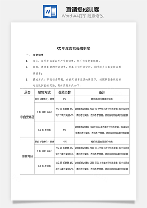 直销提成制度Word模板