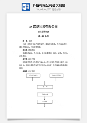 科技有限公司会议制度Word模板