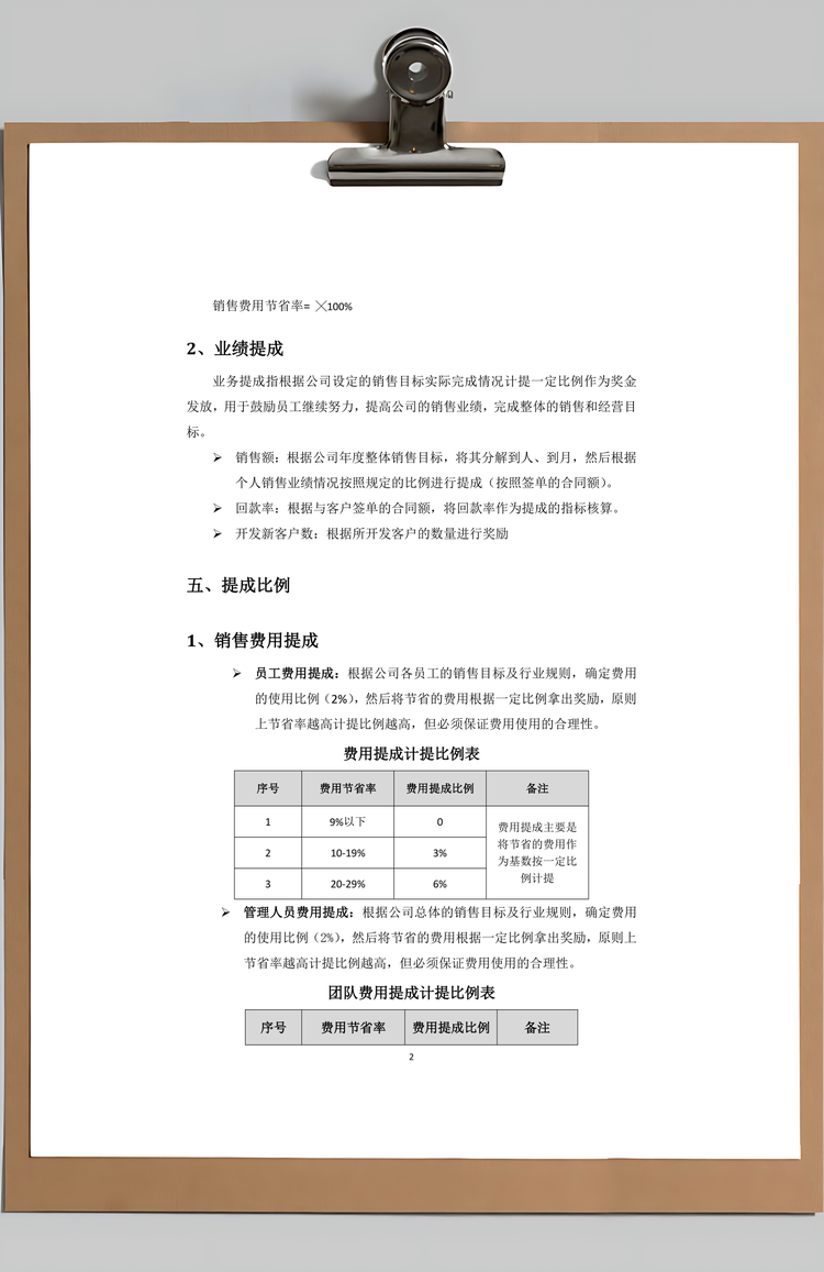 销售提成方案Word模板