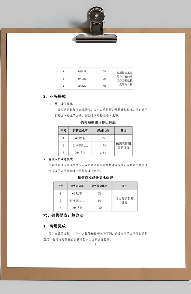 销售提成方案Word模板