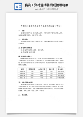 咨詢工資待遇銷售提成管理制度Word文檔