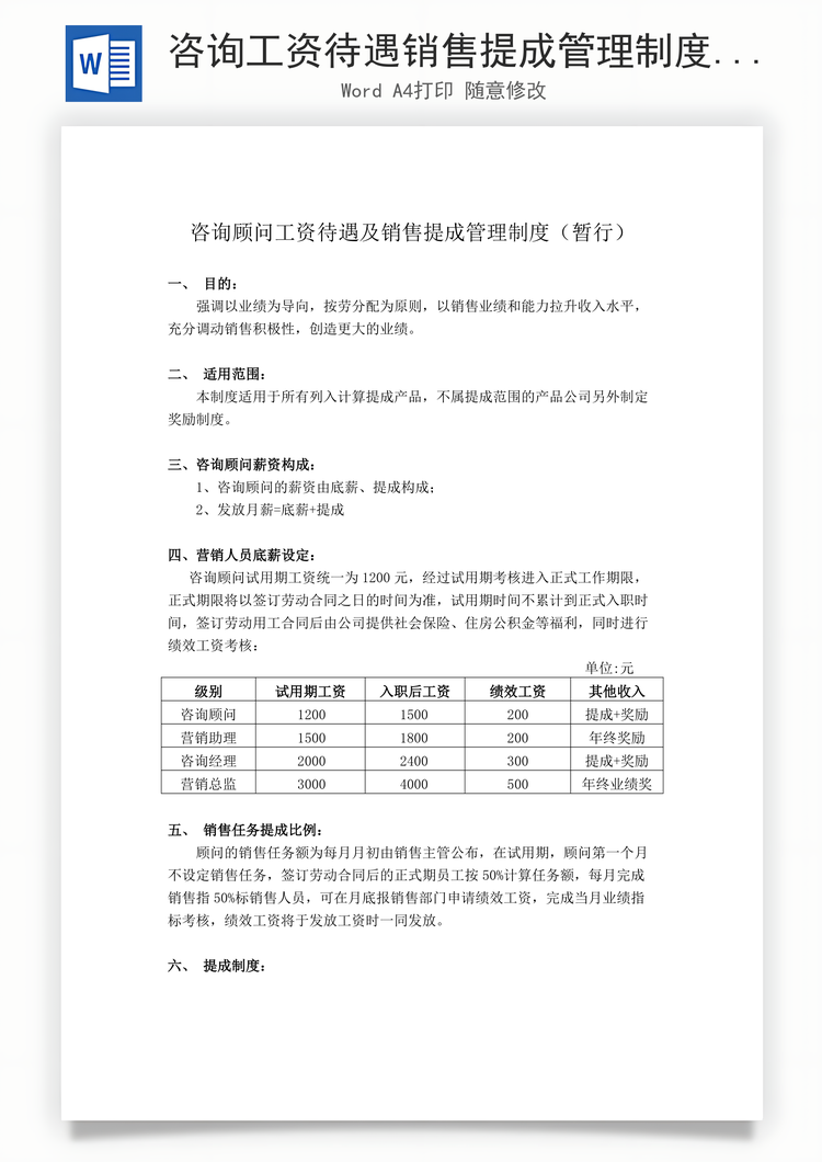 咨询工资待遇销售提成管理制度Word模板