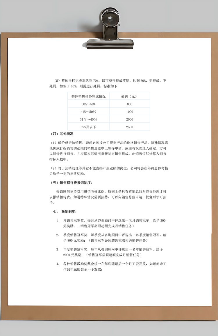 咨询工资待遇销售提成管理制度Word模板