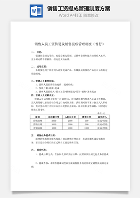 销售工资提成管理制度方案Word模板
