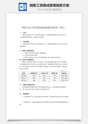 銷售工資提成管理制度方案Word文檔