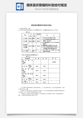 管理婚丧喜庆暨福利补助给付规定Word模板