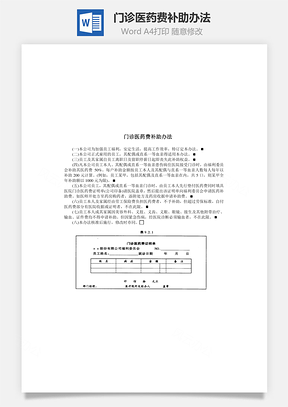 门诊医药费补助办法Word模板