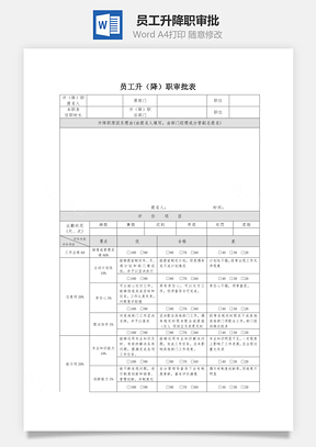 员工升降职审批Word文档