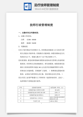 足疗技师管理制度Word模板