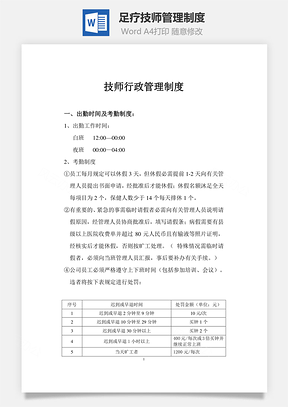 足療技師管理制度Word文檔