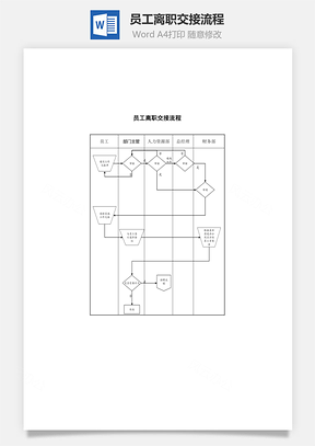 员工离职交接流程Word文档