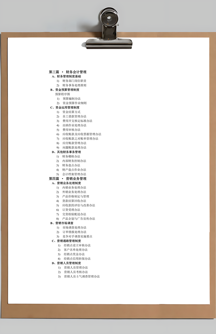 企业管理制度精选Word模板