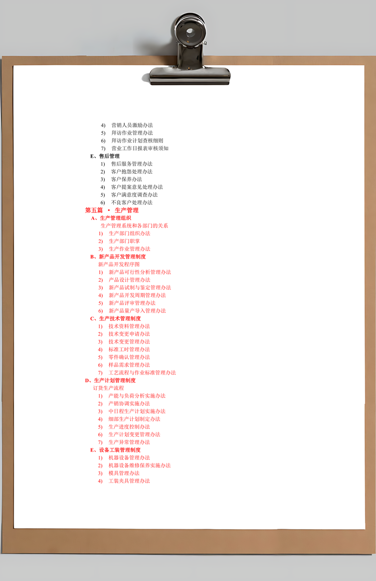 企业管理制度精选Word模板